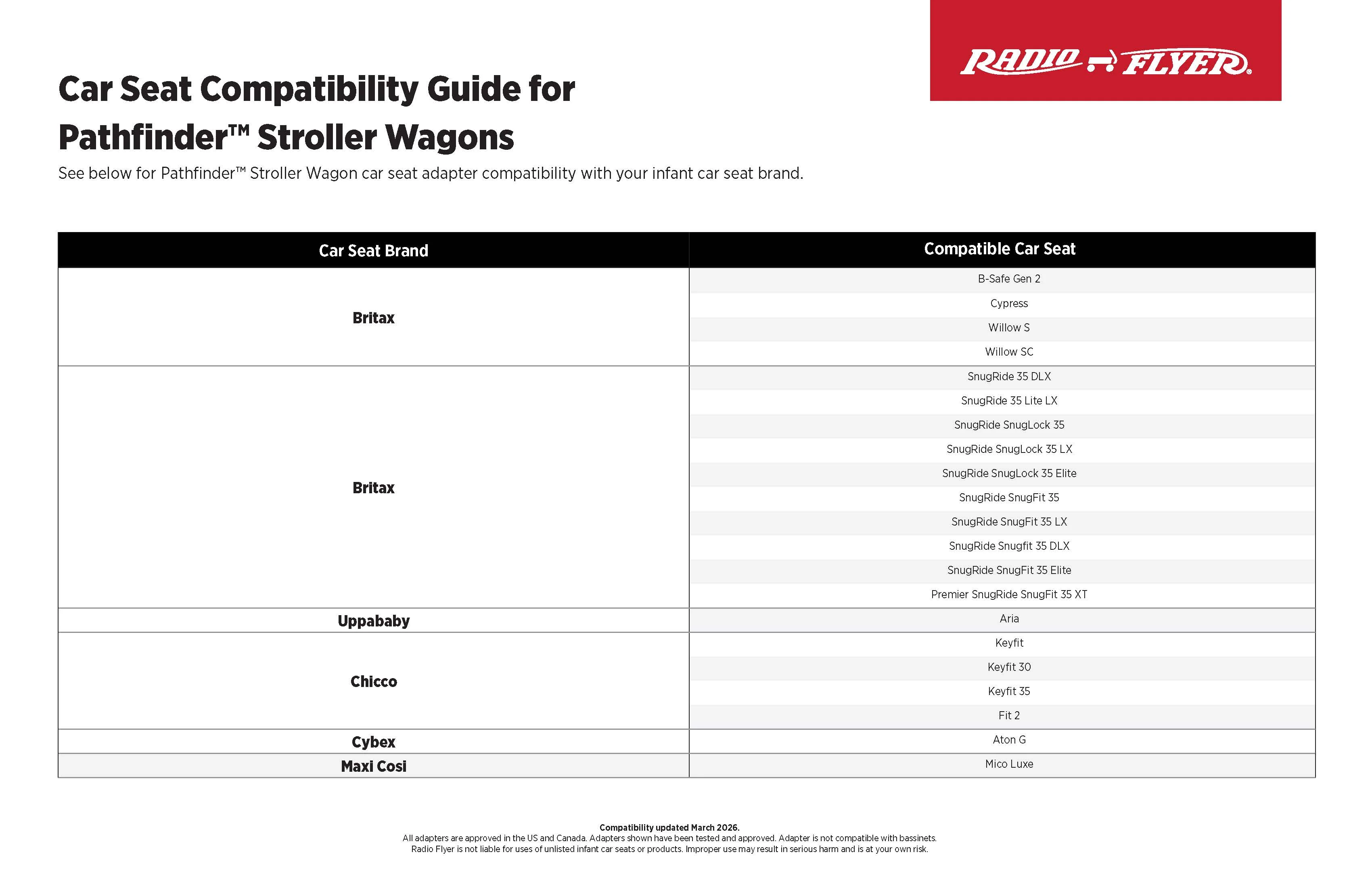 Car Seat Adapter – 4-Seat Wagon - Image 4